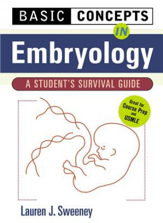 Carte Basic Concepts in Embryology: A Student's Survival Guide Lauren J Sweeney