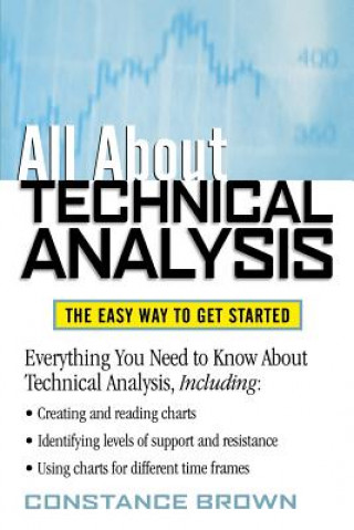Carte All About Technical Analysis Brown