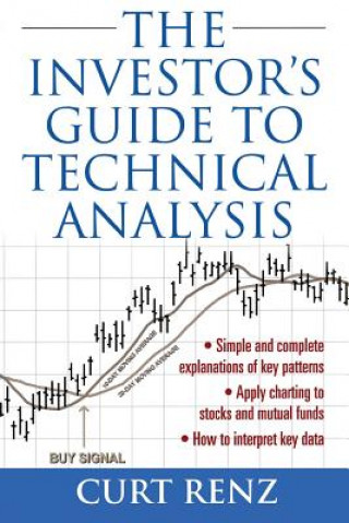 Carte Investor's Guide to Technical Analysis Renz
