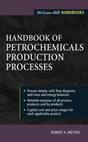 Kniha Handbook of Petrochemicals Production Processes Meyers