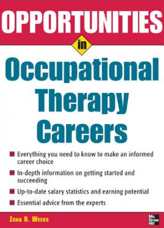 Carte Opportunities in Occupational Therapy Careers Weeks