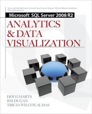 Knjiga Microsoft (R) SQL Server 2008 R2 Analytics & Data Visualization Doug Harts