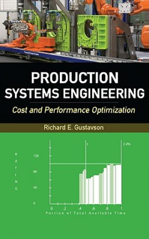 Carte Production Systems Engineering: Cost and Performance Optimization Richard Gustavson