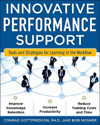 Carte Innovative Performance Support:  Strategies and Practices for Learning in the Workflow Bob Mosher