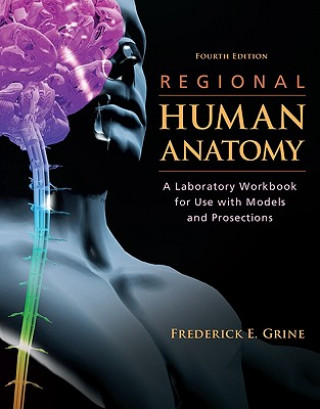 Carte Regional Human Anatomy Grine