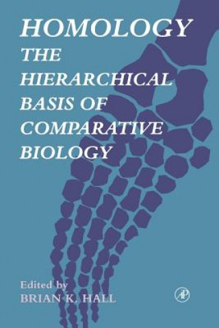 Knjiga Homology Brian Keith Hall