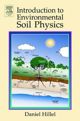 Carte Introduction to Environmental Soil Physics Hillel