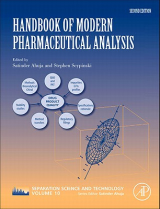 Kniha Handbook of Modern Pharmaceutical Analysis Satinder Ahuja