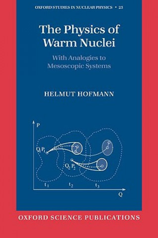 Książka Physics of Warm Nuclei Helmut Hofmann