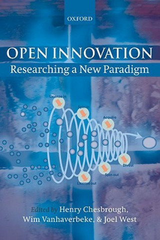 Carte Open Innovation Henry Chesbrough