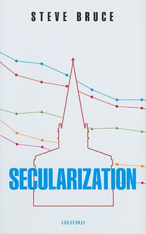 Kniha Secularization Steve Bruce