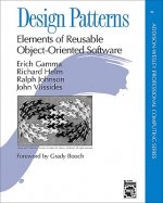 Kniha Design Patterns Erich Gamma