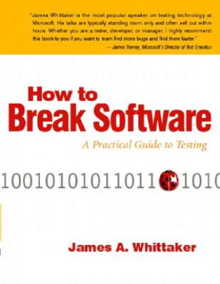 Kniha How to Break Software James A Whittaker