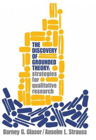 Carte Discovery of Grounded Theory Barney G. Glaser