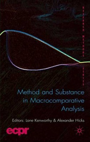 Kniha Method and Substance in Macrocomparative Analysis L Kenworthy