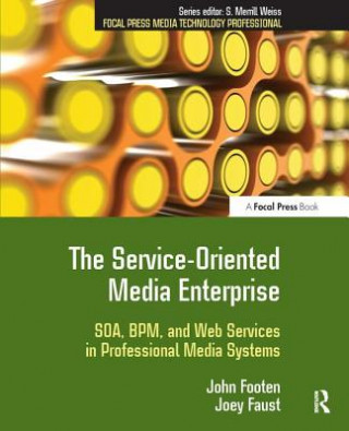 Carte Service-Oriented Media Enterprise John Footen