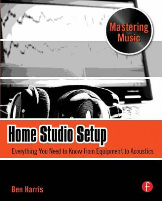 Carte Home Studio Setup Harris