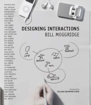 Carte Designing Interactions Moggridge