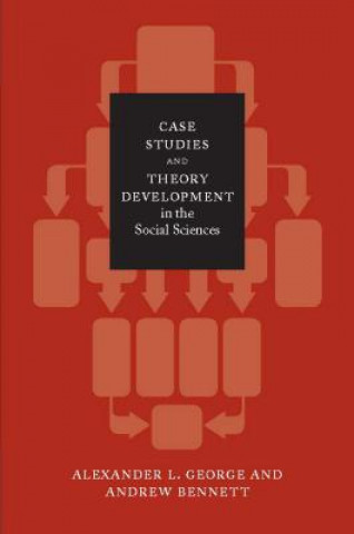 Kniha Case Studies and Theory Development in the Social Sciences Andrew Bennett