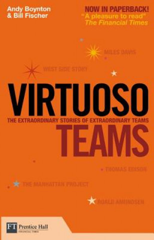 Carte Virtuoso Teams Andy Boynton