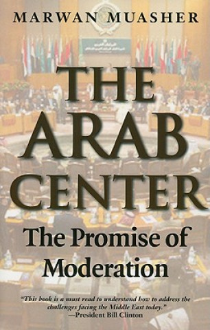 Carte Arab Center Marwan Muasher