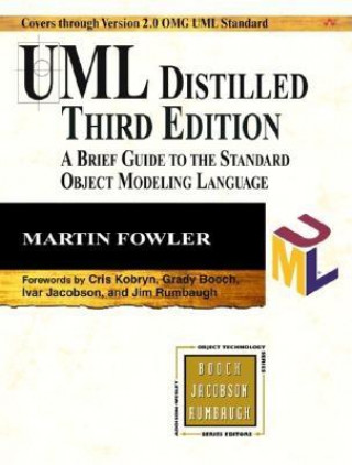 Книга UML Distilled Martin Fowler