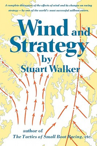 Carte Wind and Strategy Stuart Walker