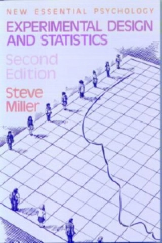 Carte Experimental Design and Statistics Steve Miller