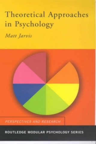 Könyv Theoretical Approaches in Psychology Matt Jarvis