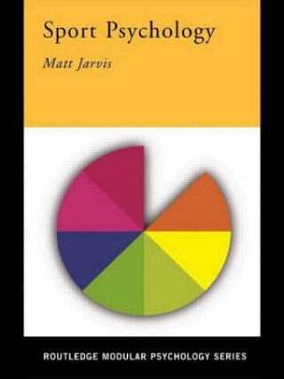 Buch Sport Psychology Matt Jarvis