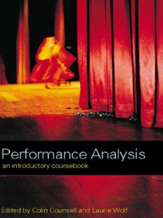 Carte Performance Analysis Colin Counsell