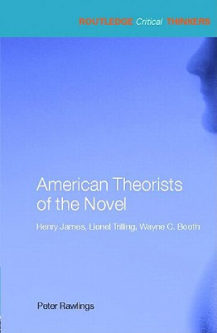 Libro American Theorists of the Novel Peter Rawlings