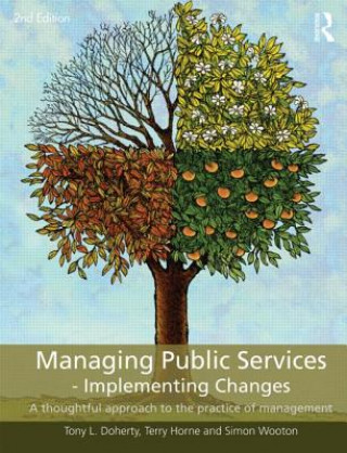 Carte Managing Public Services - Implementing Changes Terry Horne