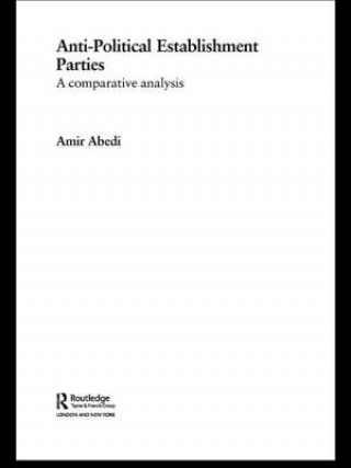 Carte Anti-Political Establishment Parties Amir Abedi