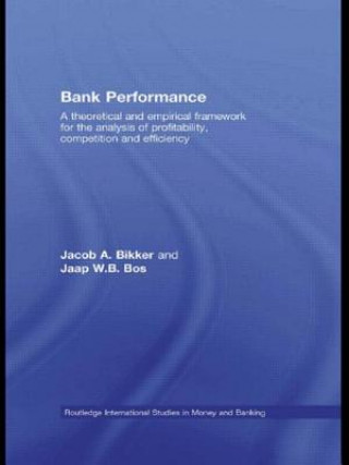 Βιβλίο Bank Performance Jacob A. Bikker