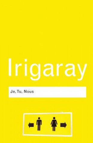 Kniha Je, Tu, Nous Luce Irigaray