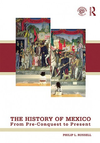 Kniha History of Mexico Philip Russell