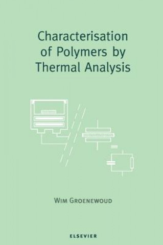 Carte Characterisation of Polymers by Thermal Analysis W. M. Groenewoud