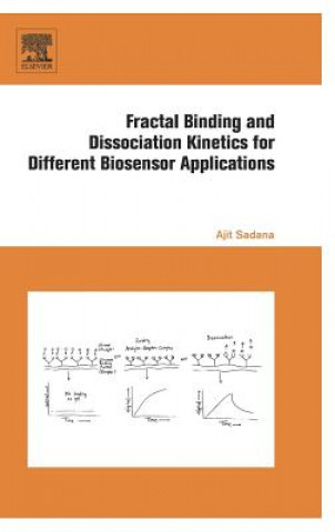 Kniha Fractal Binding and Dissociation Kinetics for Different Biosensor Applications Ajit