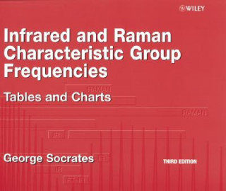 Carte Infrared and Raman Characteristic Group Frequencies - Tables and Charts 3e Socrates