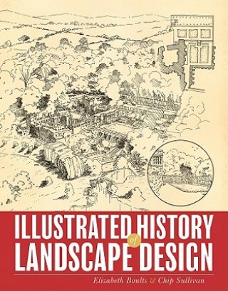 Knjiga Illustrated History of Landscape Design Chip Sullivan