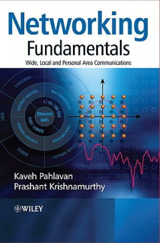 Könyv Networking Fundamentals - Wide, Local and Personal  Area Communications Pahlavan