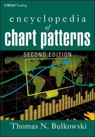 Carte Encyclopedia of Chart Patterns Thomas Bulkowski