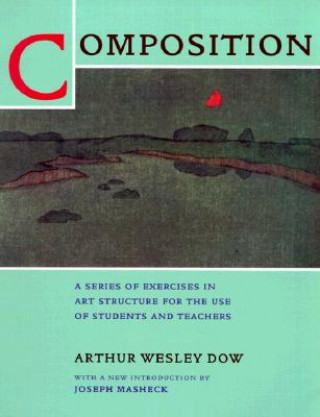 Carte Composition Arthur Wesley Dow