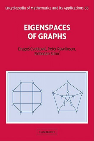 Carte Eigenspaces of Graphs D. Cvetkovic