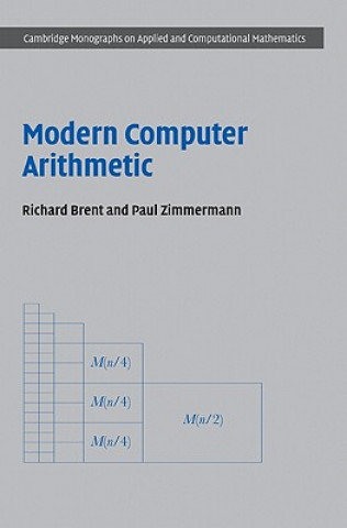 Kniha Modern Computer Arithmetic Richard Brent