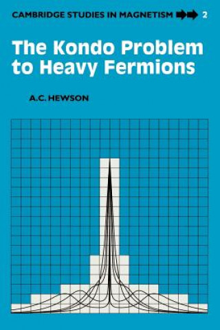 Книга Kondo Problem to Heavy Fermions Hewson