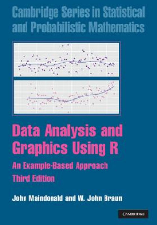 Carte Data Analysis and Graphics Using R John Maindonald