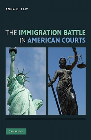 Carte Immigration Battle in American Courts Anna Law