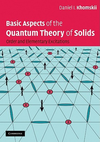 Kniha Basic Aspects of the Quantum Theory of Solids Daniel Khomskii